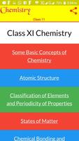 Class 11 Chemistry Notes ポスター