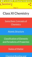 Class 11 Chemistry Notes 海報
