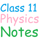 Class 11 Physics Notes icono