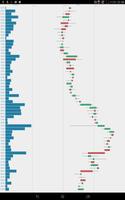 Paymium Status ภาพหน้าจอ 1