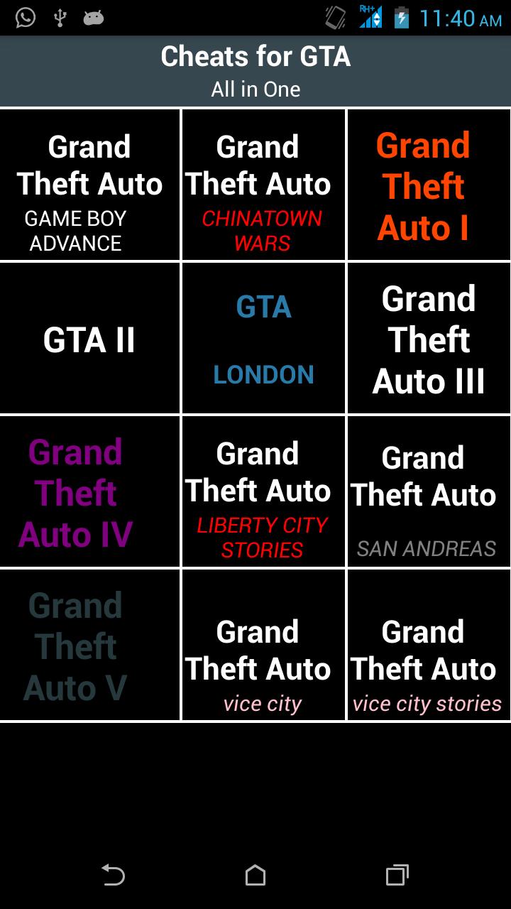 Cheats for ГТА. All GTA. Cheat for all games. Cheats for GTA приложение.