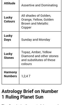 Numerology birth date