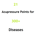 21 Acu Point for 300+ Diseases APK