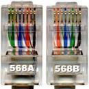 RJ45 APK