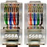 RJ45