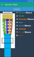 RJ45 Cableado ภาพหน้าจอ 1