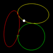 3D Semicircular canal