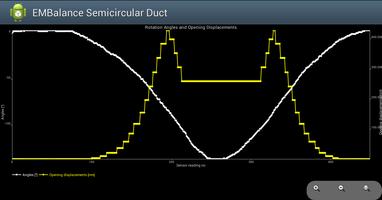 2D Semicircular canal simulation capture d'écran 3