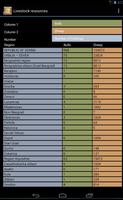 Census of Agriculture 2012 screenshot 2