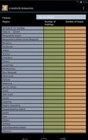 Census of Agriculture 2012 اسکرین شاٹ 3