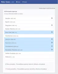 Vodostaj reka APK download
