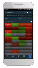 Reliance Commodities APK Herunterladen