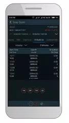 Reliance Commodities APK Herunterladen