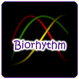 Biorhythm