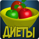 Лучшие диеты на неделю APK