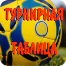 Футбол лига турнирная таблица APK