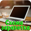 Cхема заработка в интернете-APK