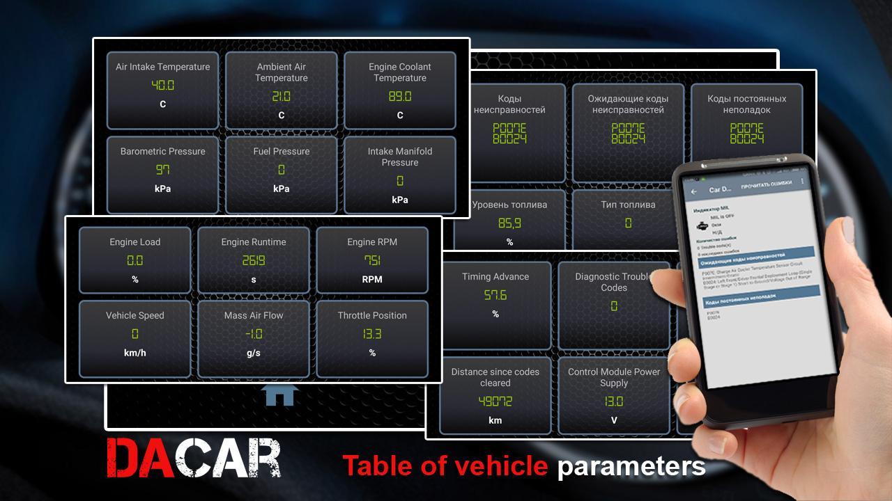 Диагностика obd 2 программа