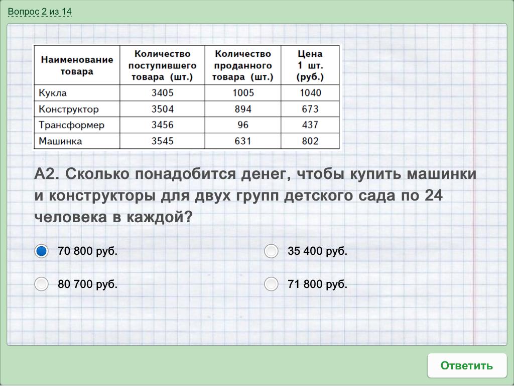 4 класс тест по математике подготовку