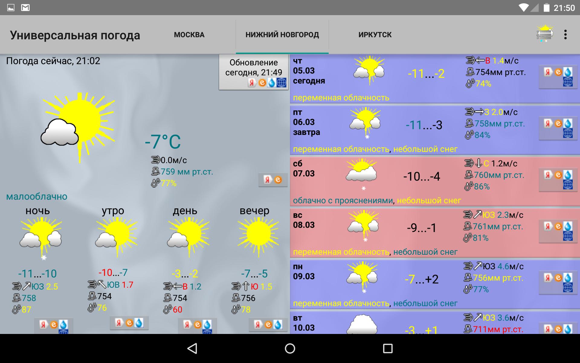 Погода на завтра слуцк в слуцке. Погода на завтра. Пагода Гаравти Таджикистан. Пагода орзу Таджикистан. Скажи погоду.