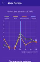 Академия Апрель स्क्रीनशॉट 1