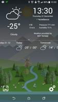 Cartoon Weather Live Wallpaper ảnh chụp màn hình 1