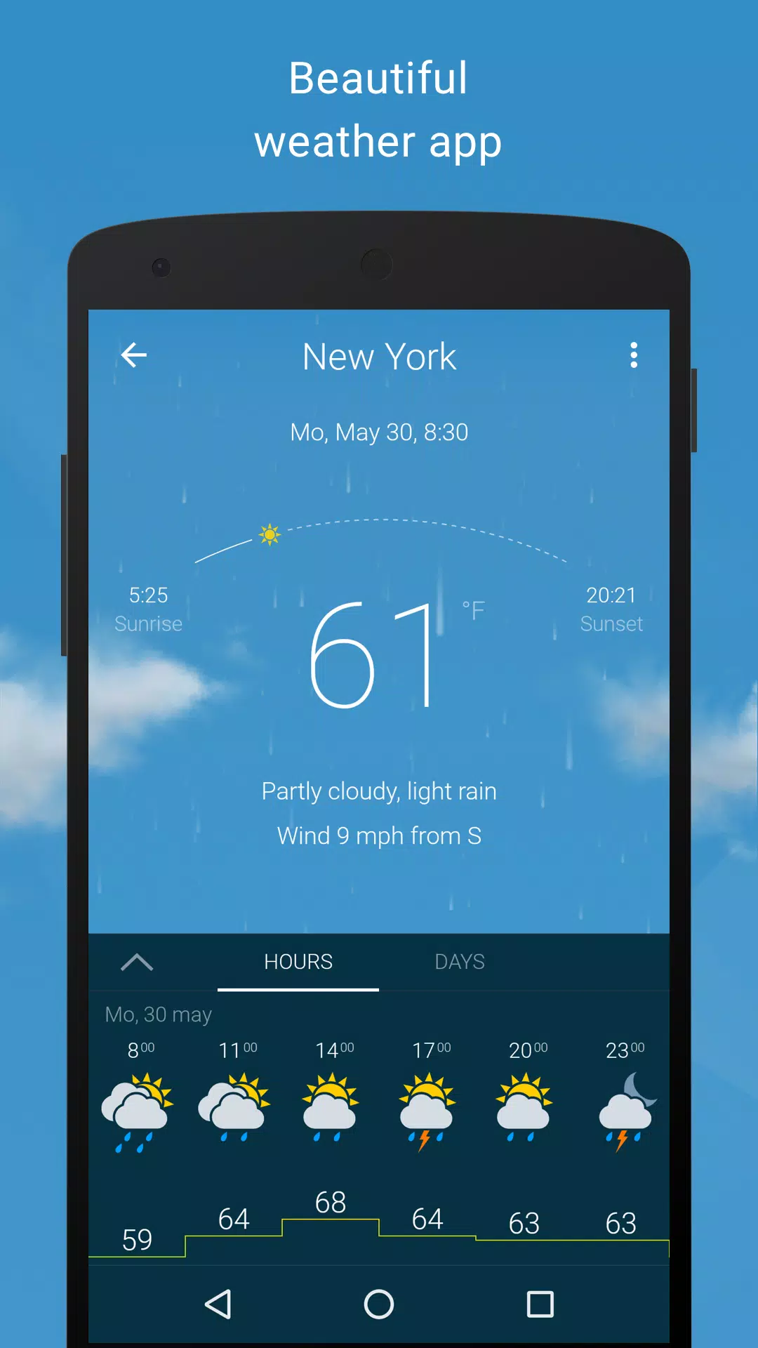 Gismeteo APK For Android Download