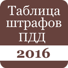 Таблица штрафов ПДД 2016 icon