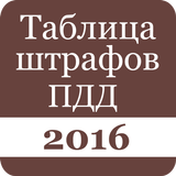 Таблица штрафов ПДД 2016 圖標