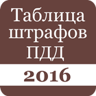 Таблица штрафов ПДД 2016 아이콘