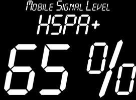 Signal Meter Netzwerk Plakat