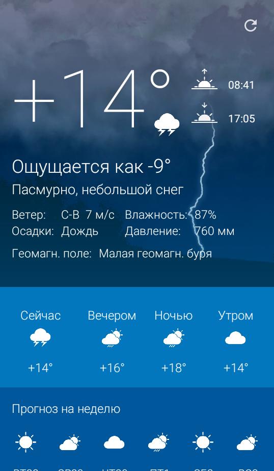 Погода в гае оренбургской на 10 дней. Погода в Новотроицке. Погода скрин. Погода в Новотроицке Оренбургской области. Погода город Новотроицк.