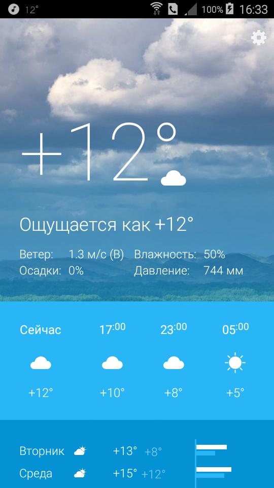 Погода в гае оренбургской на 10 дней. Погода в Гае. Погода в Гае Оренбургской области. Погода в Гае на сегодня.
