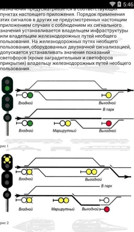 Сигнализация по движению поездов