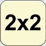 Multiplication table
