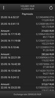 Statistic for Coinotron syot layar 3