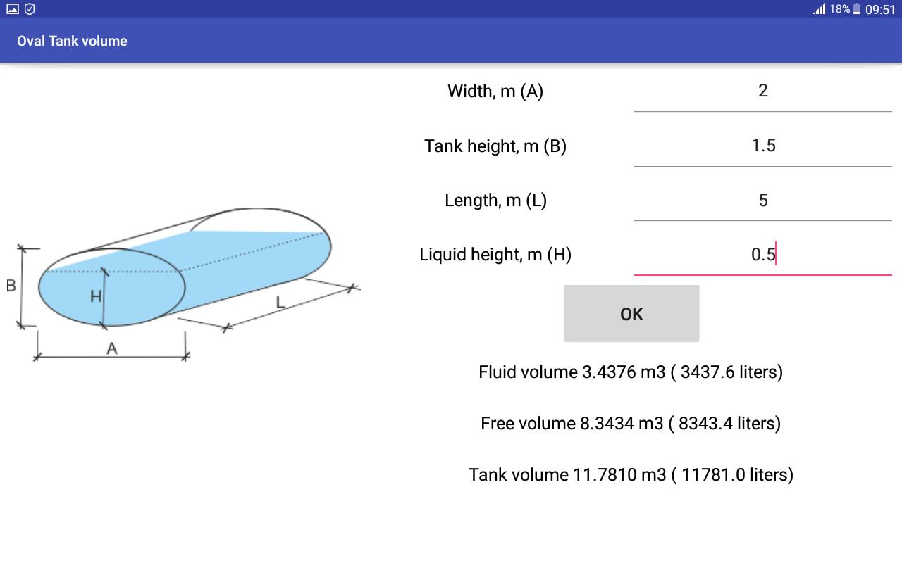 Как определить объем воды в лодке. Как вычислить объем овальной емкости. Как посчитать объем овальной емкости. Формула овальной емкости. Объем овальной цистерны.