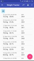 Weight Tracker capture d'écran 2