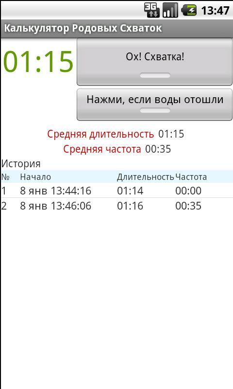 Приложение для схваток. Калькулятор схваток. Программа счётчик схваток. Средняя частота и Длительность схваток.