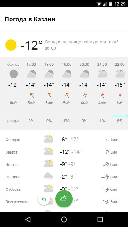 Погода посад по часам на сегодня. Погода в Казани. Погода в Казани сегодня. Гопода Казань. Погода в Казани сегодня и завтра.