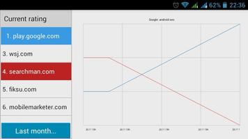 SEO watcher تصوير الشاشة 2