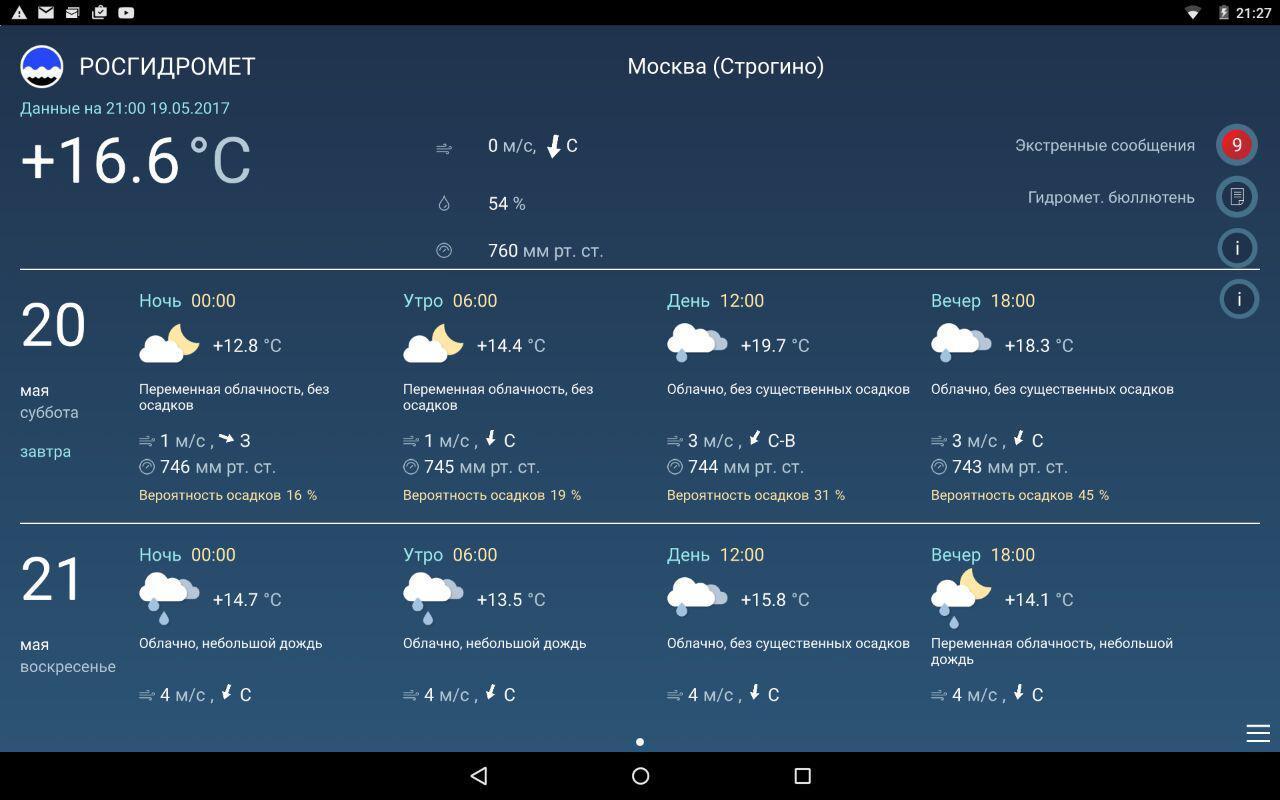 Погода в урене на 10 дней