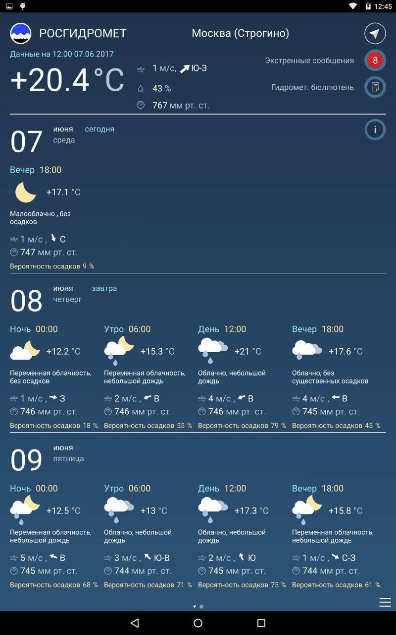 Погода второго мая. Погода на две. 2х2 погода. Погода сегодня ночью. Погода на 2.05.