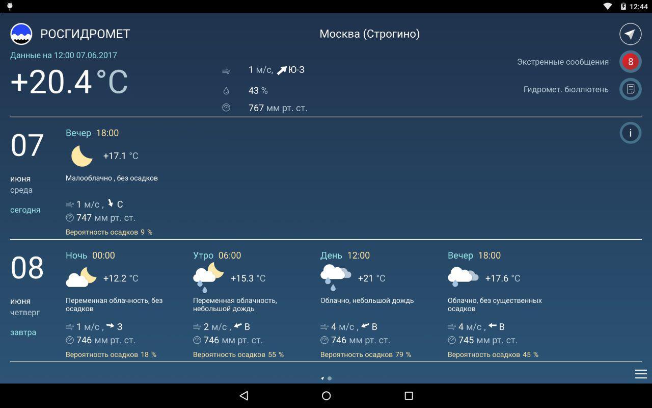 Метеопрогноз на сегодня для метеозависимых. Сегодняшняя погода2.08.2022. Погода Москва 2:00 ночь. Прогноз погоды в Вязниках на 14. Прогноз погоды в Вязниках на 5 дней.