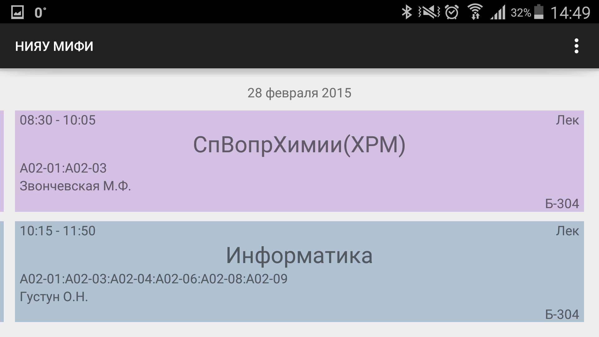 Пнипу расписание Пнипу расписание