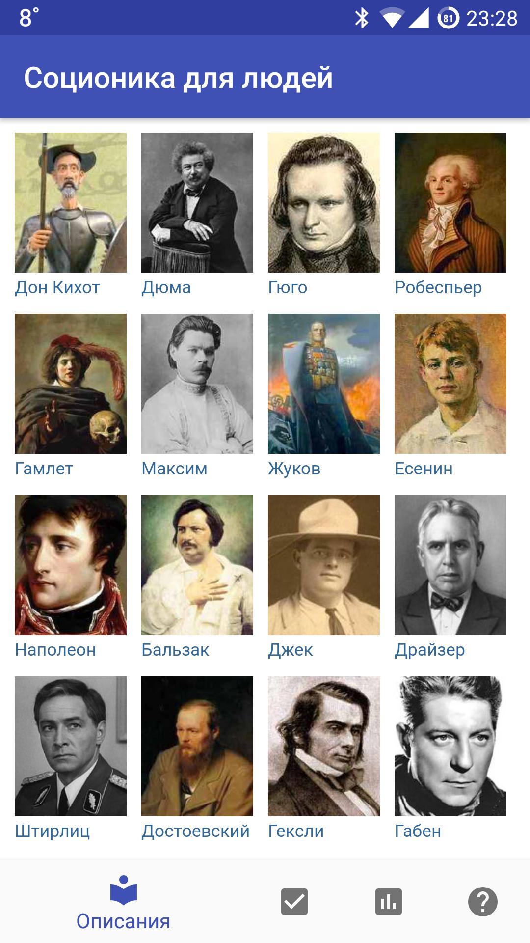 Соционика для людей