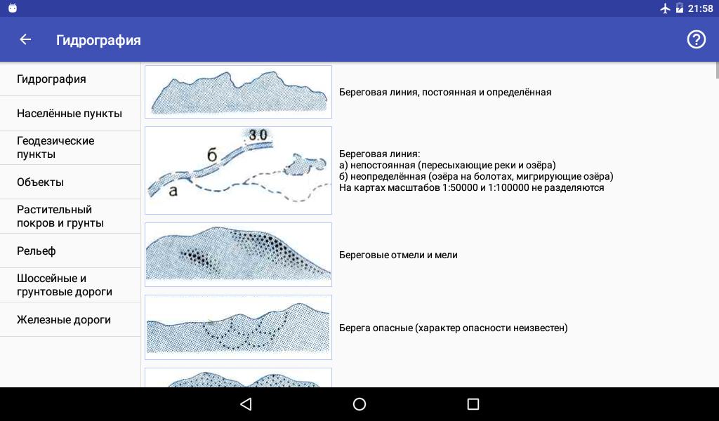 Береговая линия глубина