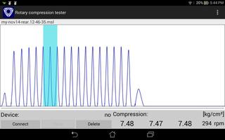 Rotary compression tester पोस्टर