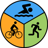 Orendis Sport Tracker