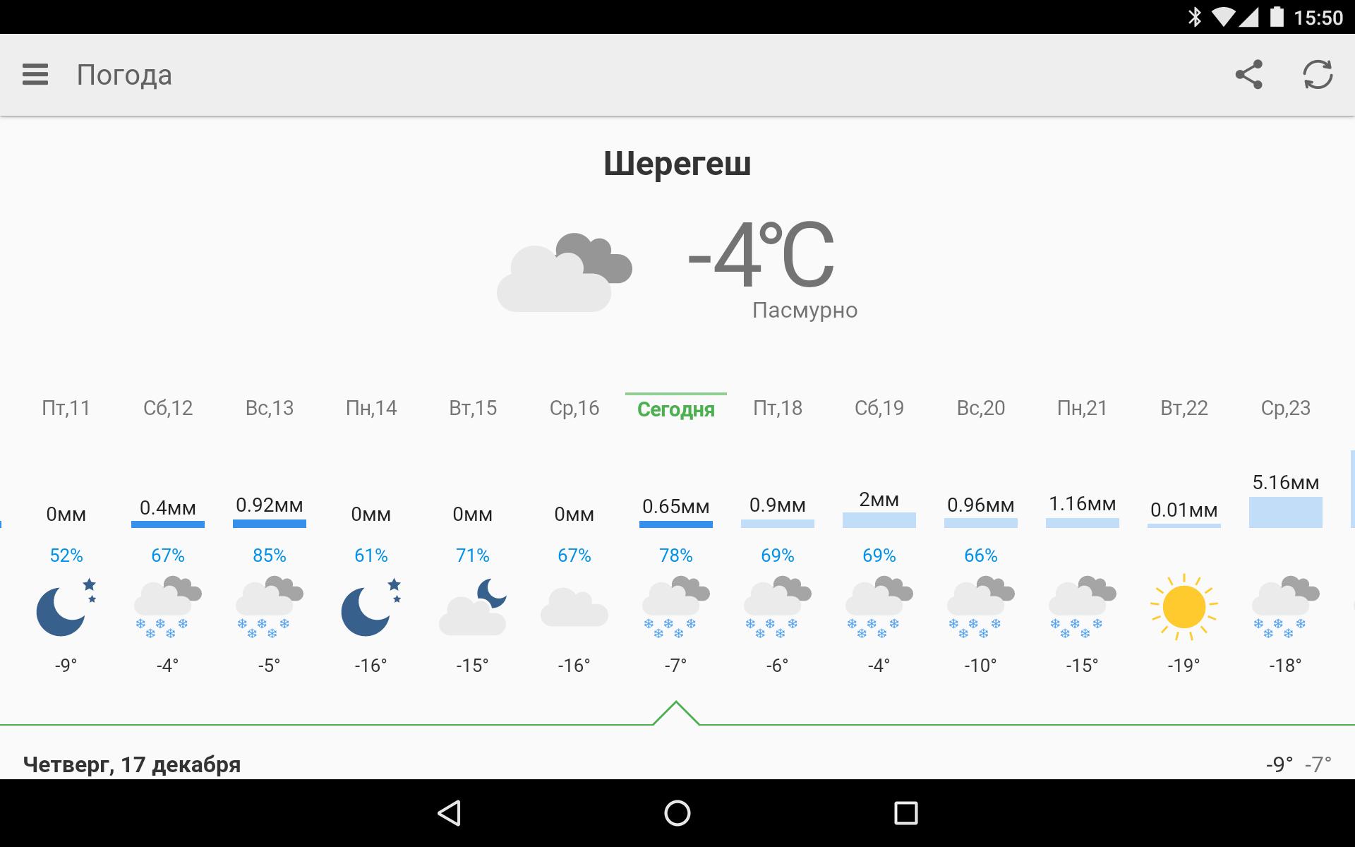 Шерегеш прогноз погоды на 10 дней